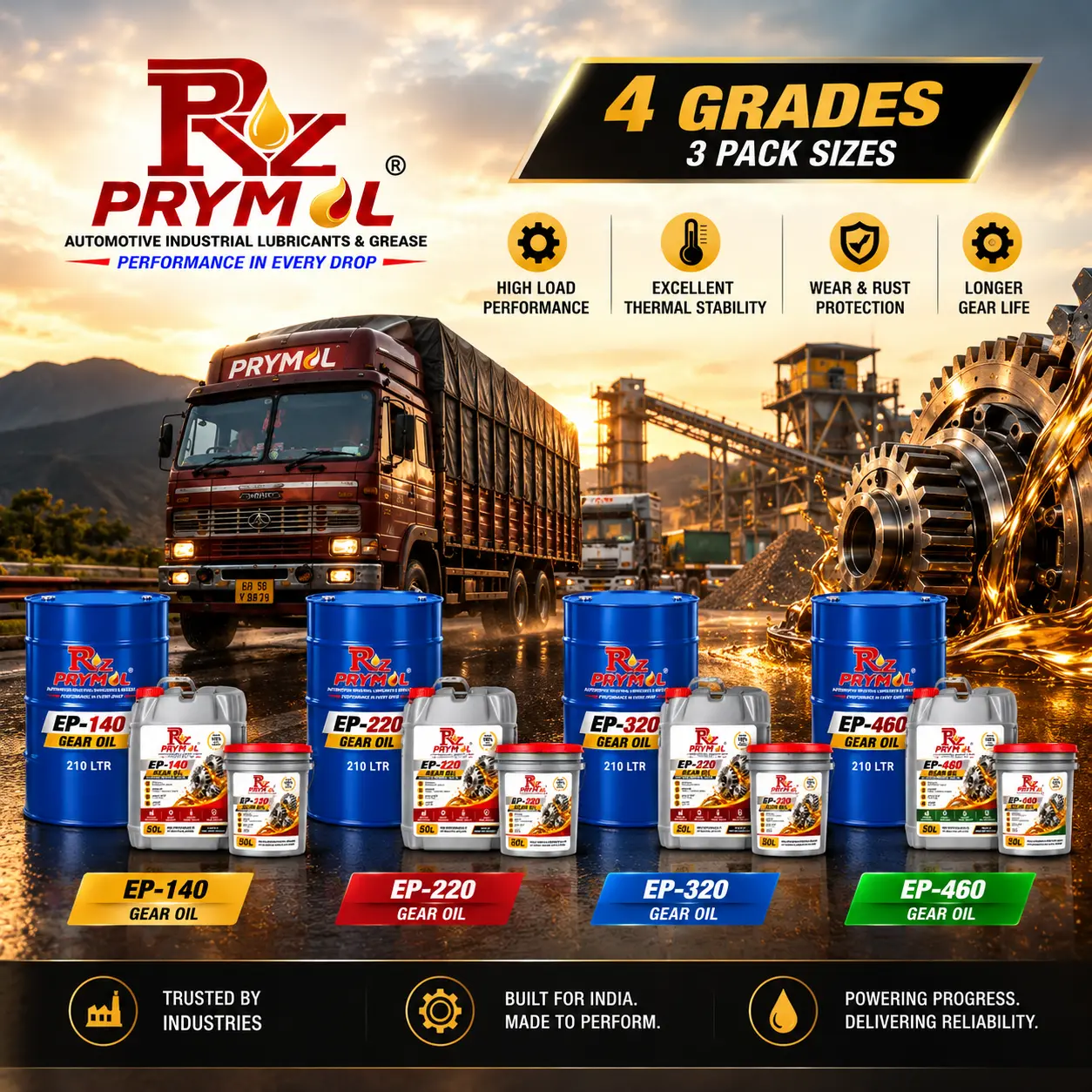 Prymol Industrial Gear Oil pack sizes